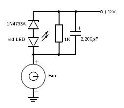 The fan controller